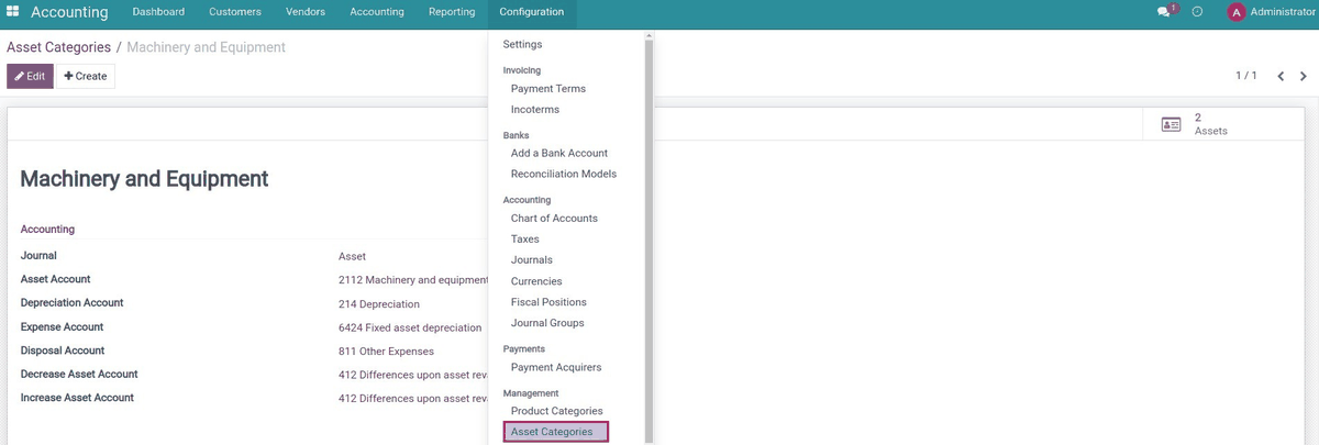 Assets Management