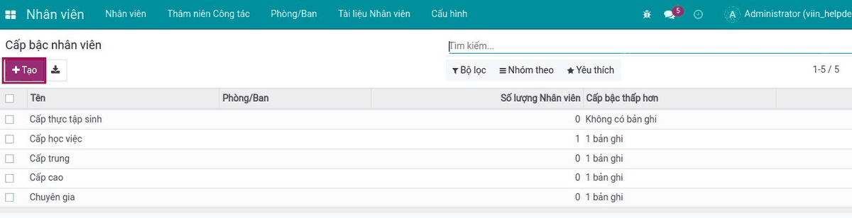 Cấp bậc Nhân viên