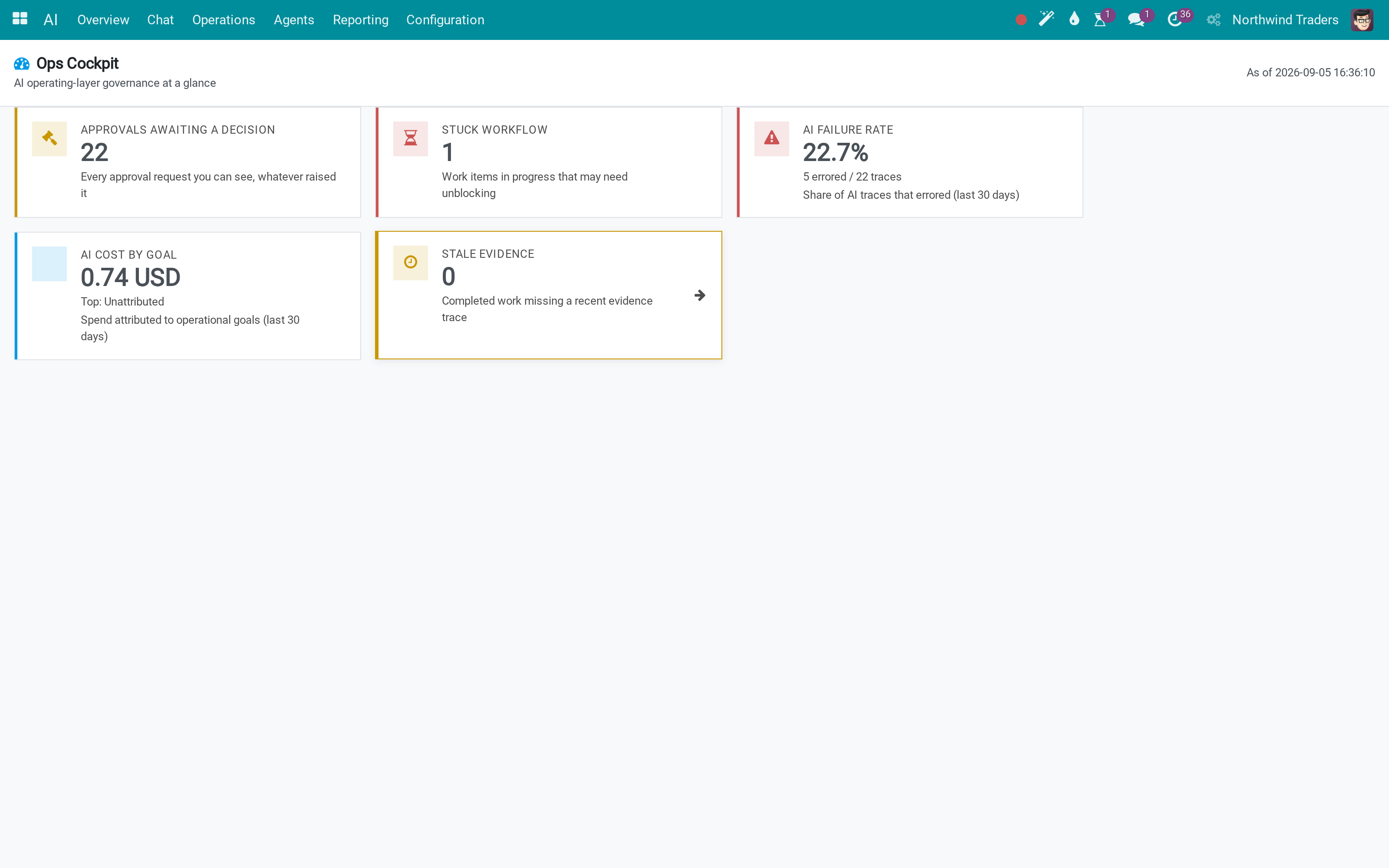 Goals, work items and the five ways the assistant may change a record