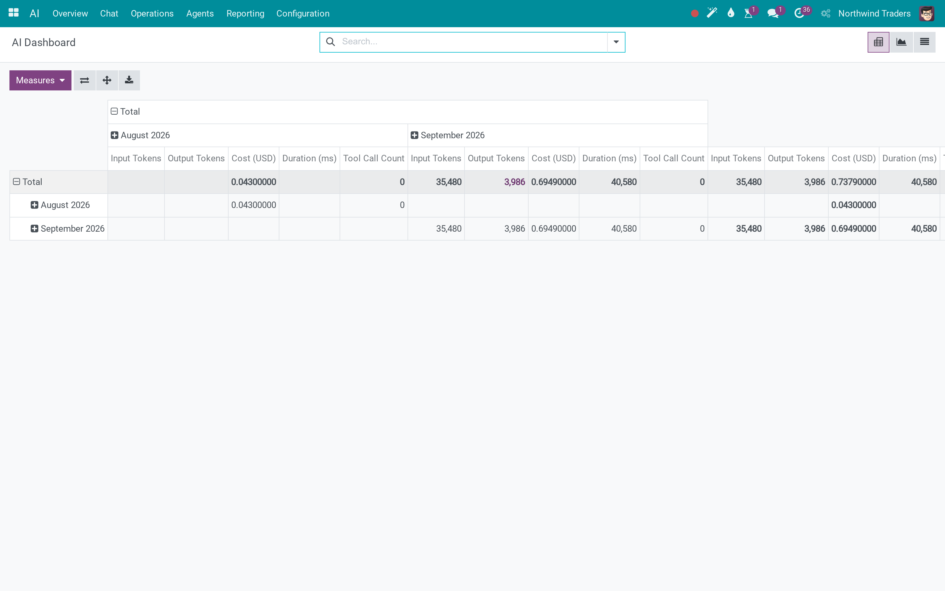 Every Viindoo AI module in one install: the platform, chat and voice assistant, editor AI block, Brain bridge, live chat, operations cockpit and website authoring