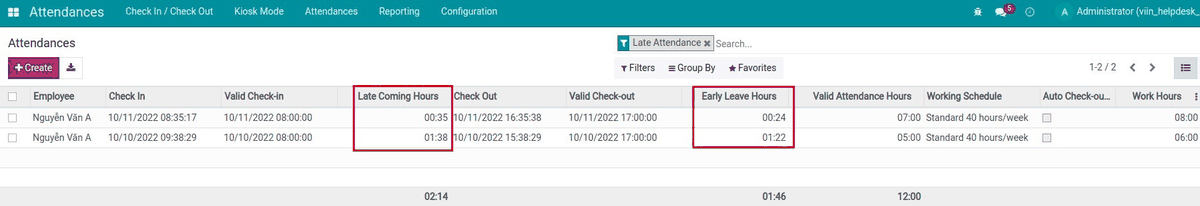Attendance Data Validation (HR)