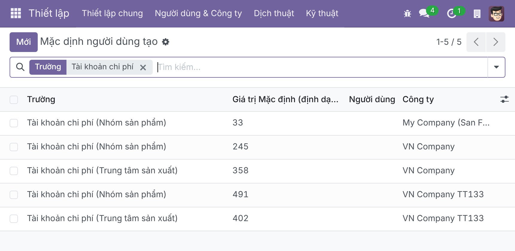 Danh sách Mặc định người dùng tạo hiển thị giá trị mặc định Tài khoản chi phí của trung tâm sản xuất theo từng công ty