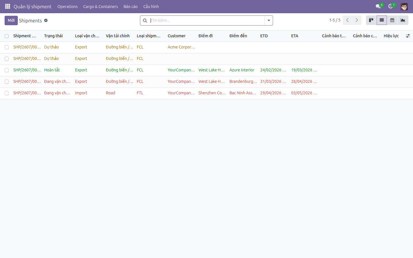 Danh sách All Shipments trước khi tạo shipment mới