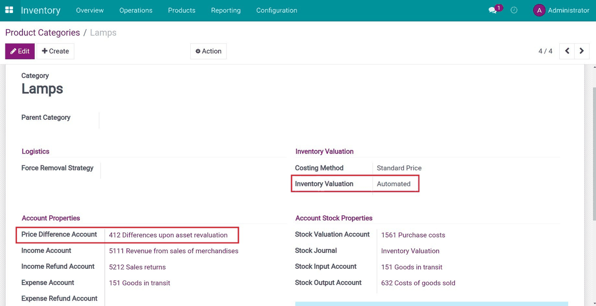 Product Category Chatter - Purchase