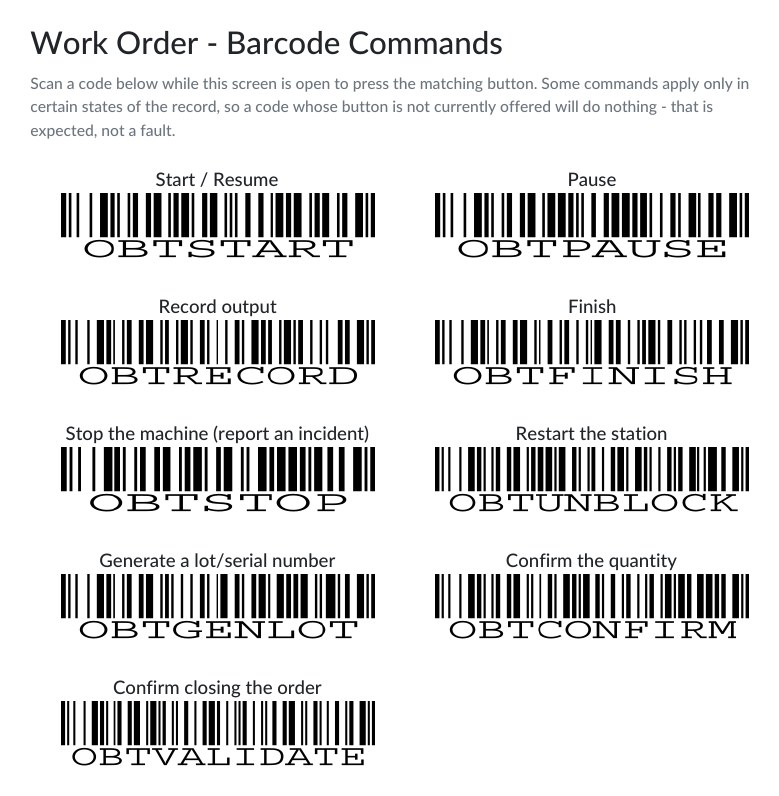One page per screen, every code beside its action