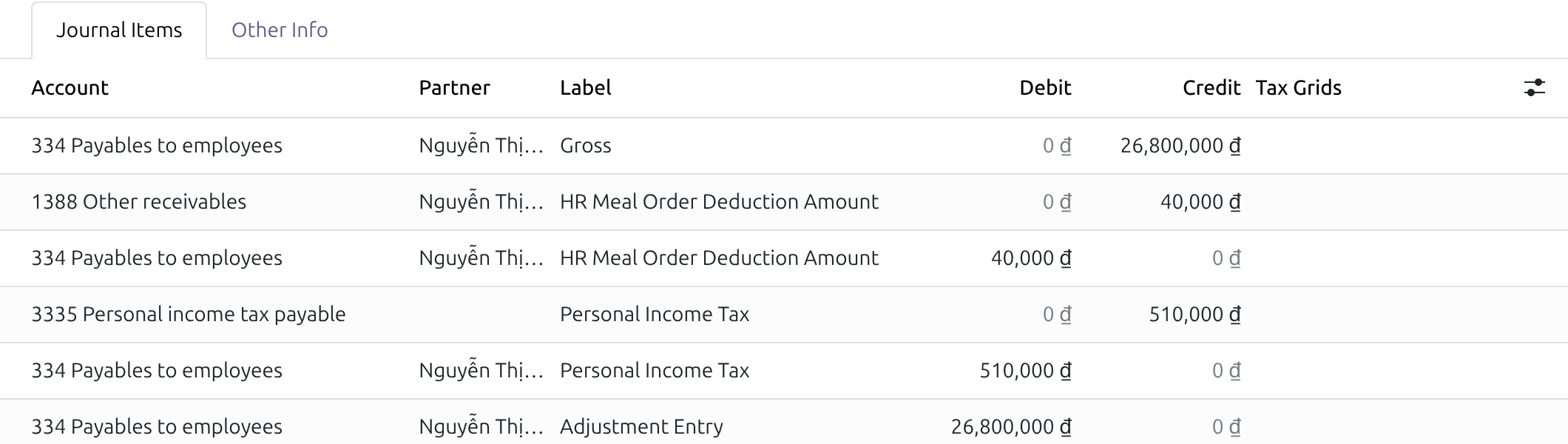 Journal entry of a payslip with the meal deduction lines