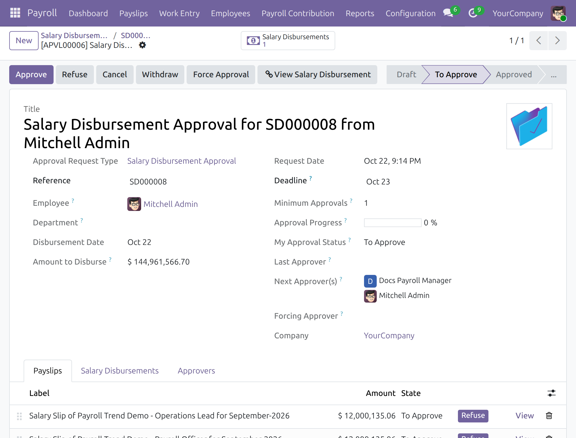 Approvers decide on the request