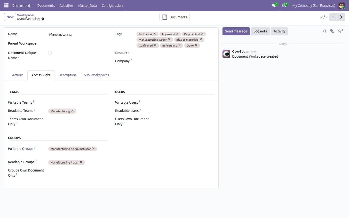 The Manufacturing workspace's Access Right tab, listing its Readable Teams, Writable Groups and Readable Groups
