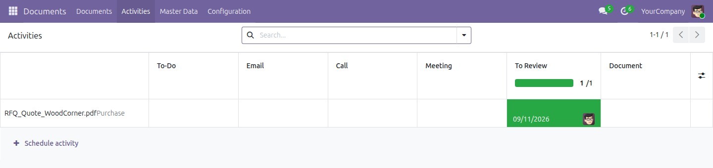 The Activities view, To Review column, showing the pending activity for the document