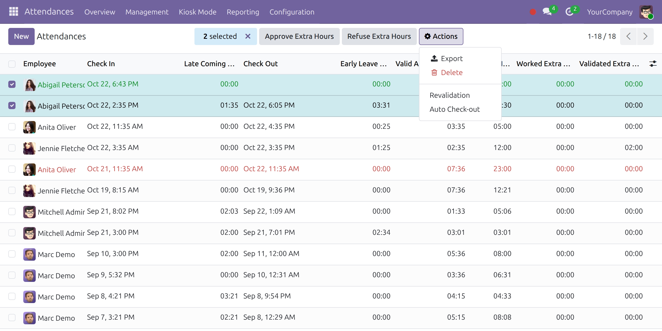 Close forgotten check-outs in one action