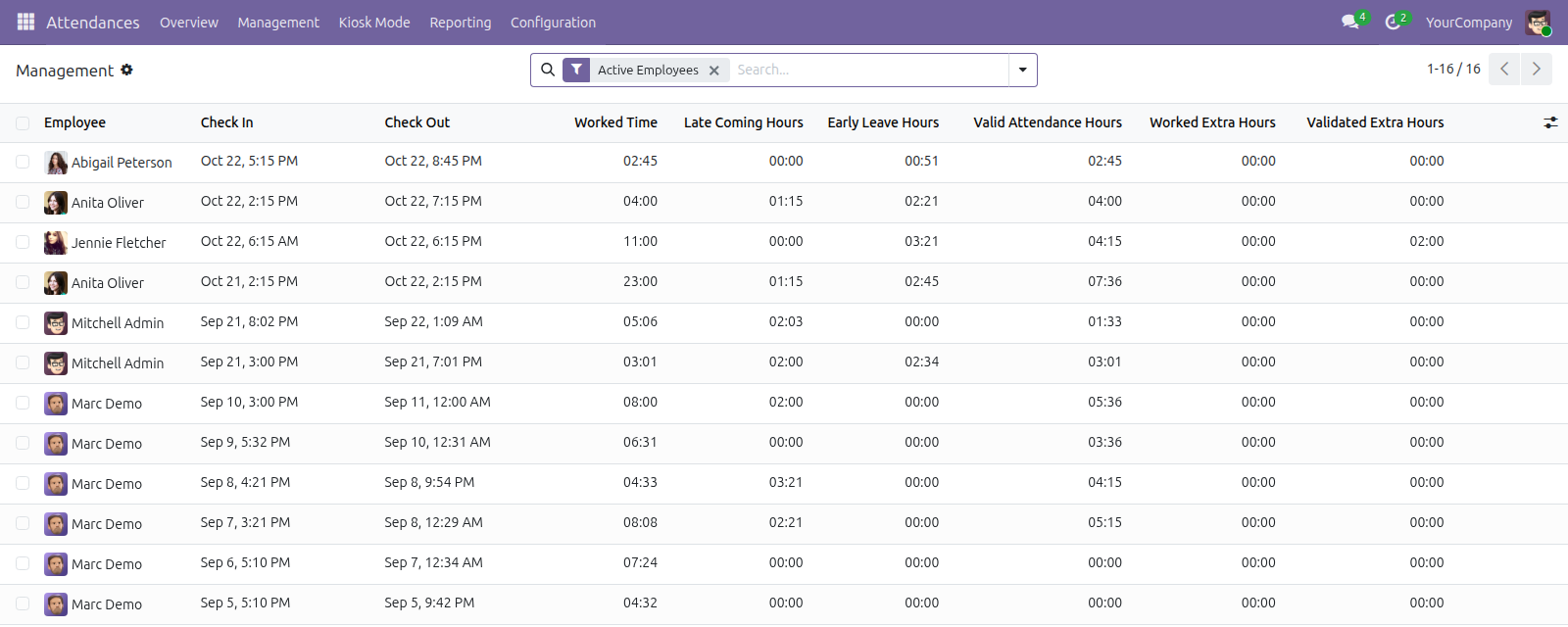 Management list with valid attendance hours
