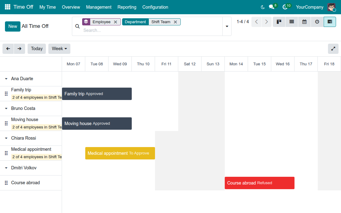 Time Off Scheduling screenshot