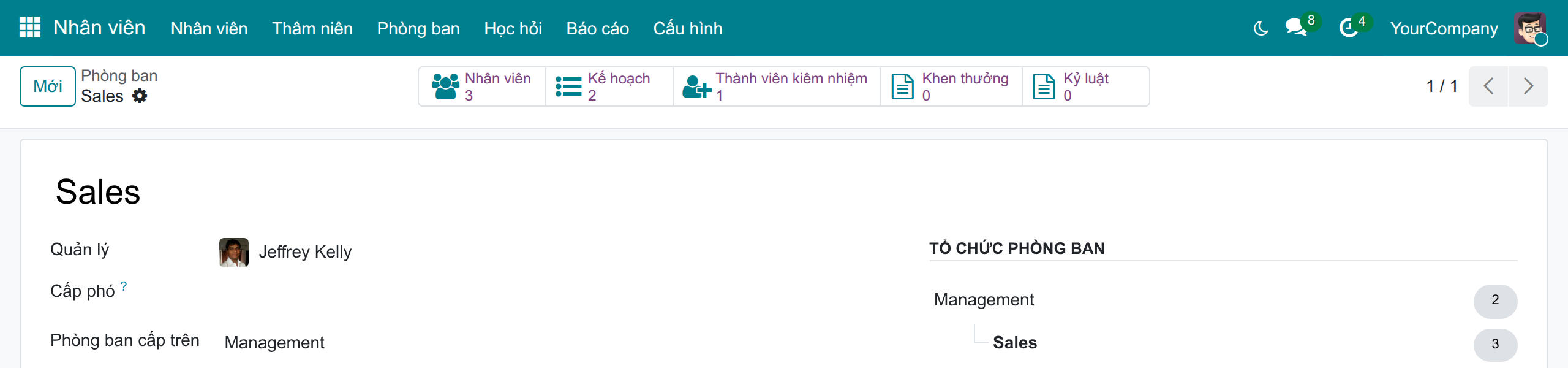 Một phòng ban với nút Thành viên kiêm nhiệm