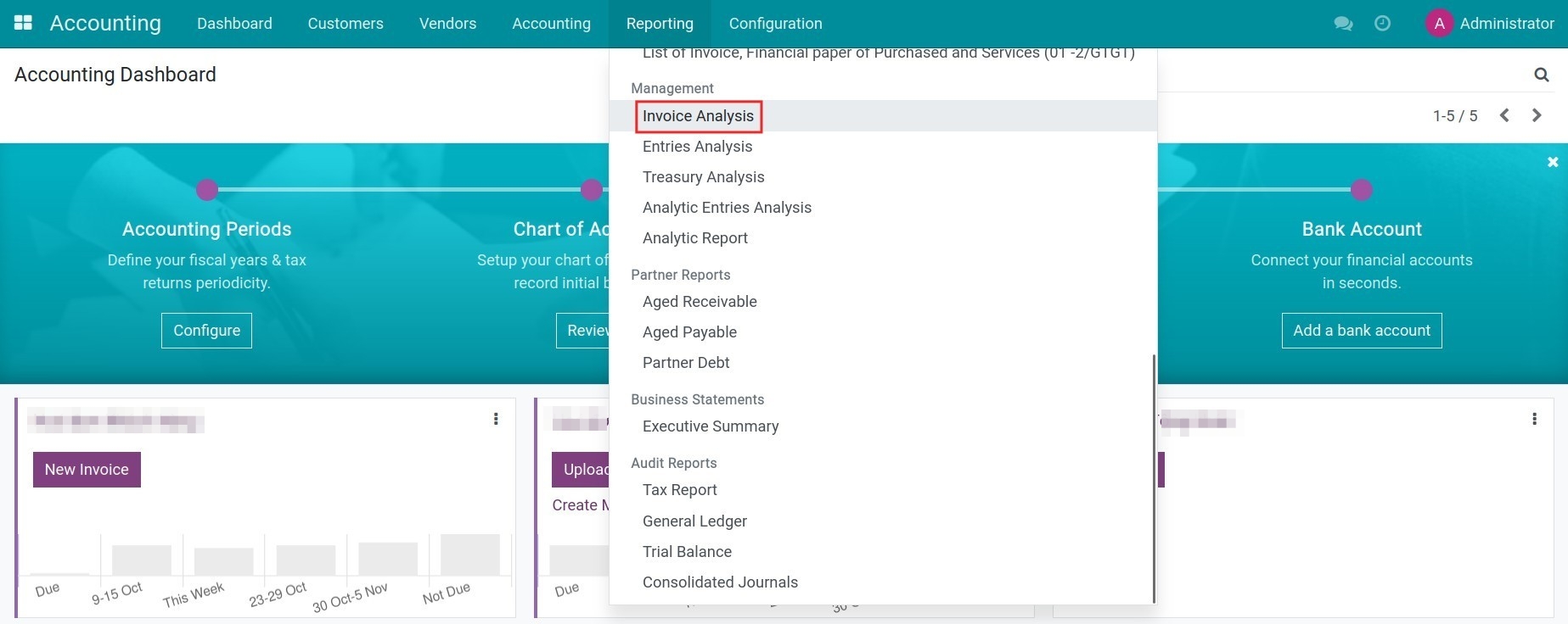 Access to Invoice Analysis report