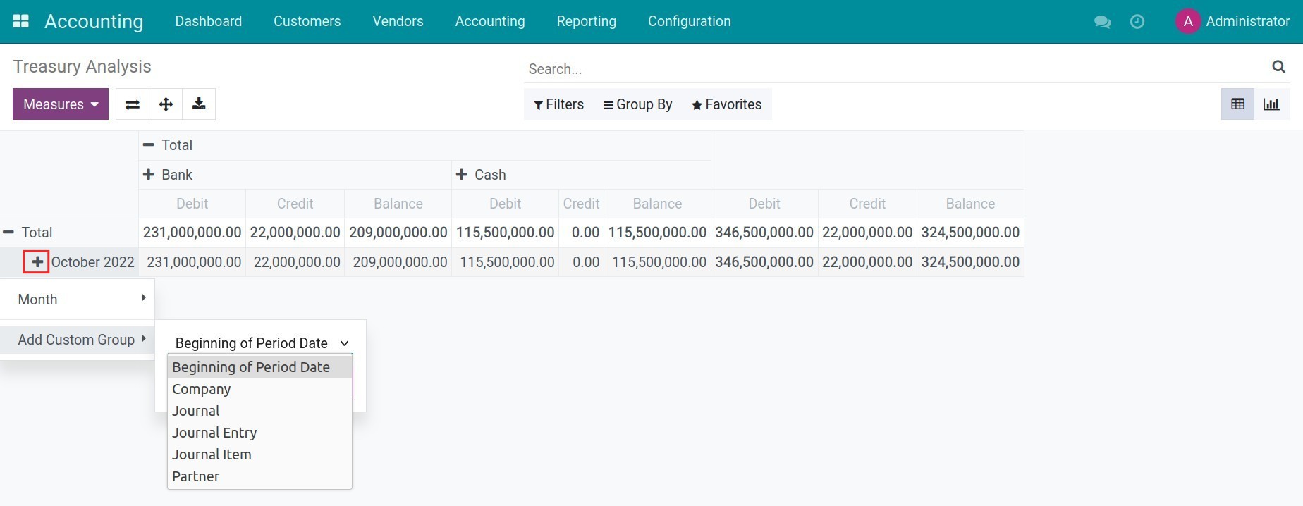 Add criteria to the treasury analysis report