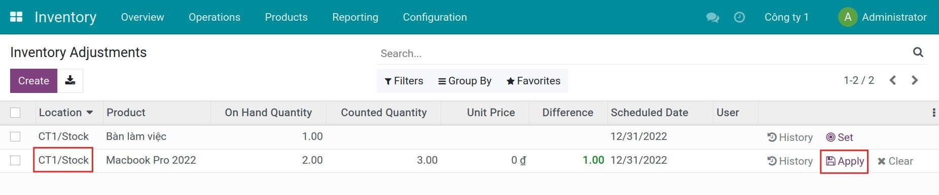 Inventory adjustment in the first company