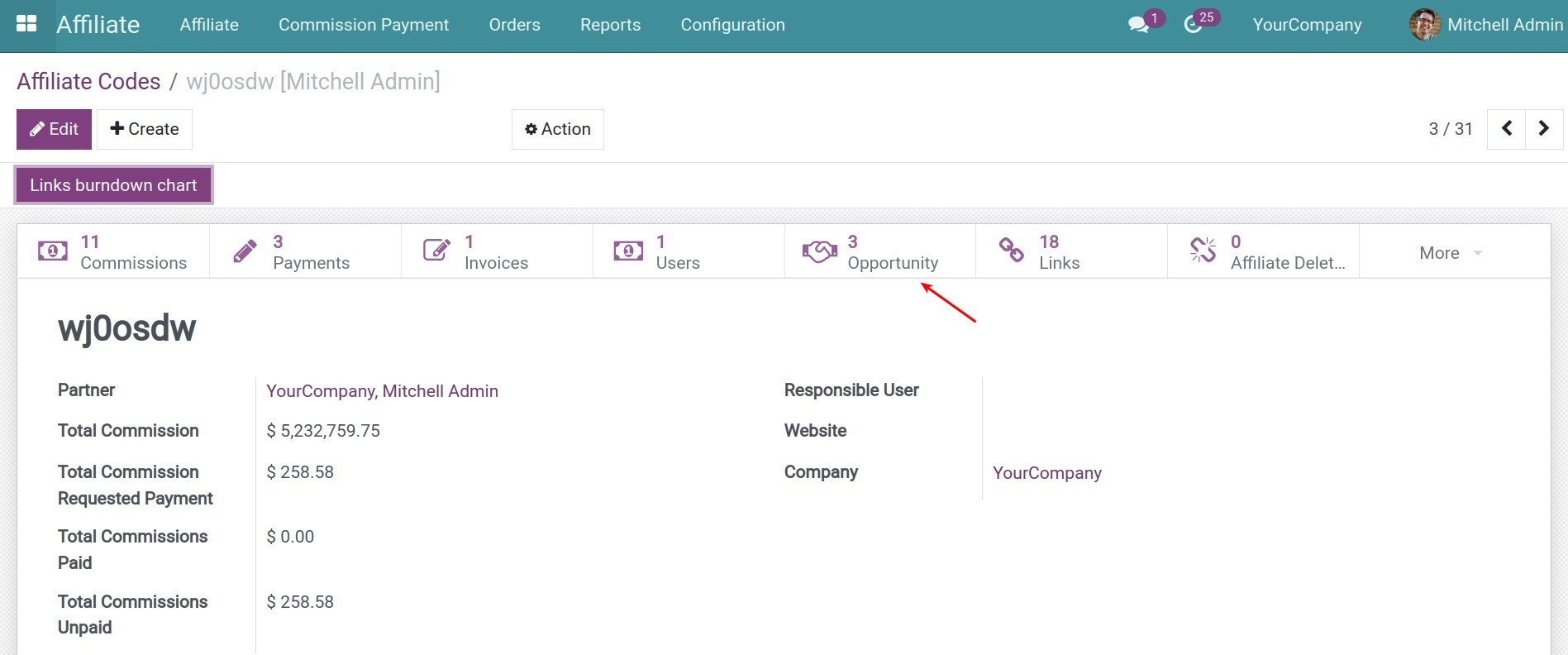 Statistics of related opportunities on Affiliate Code