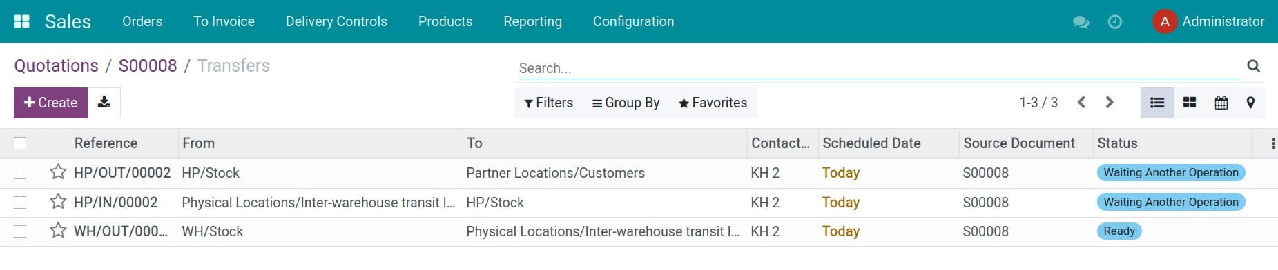 Auto-created warehouse transfers list