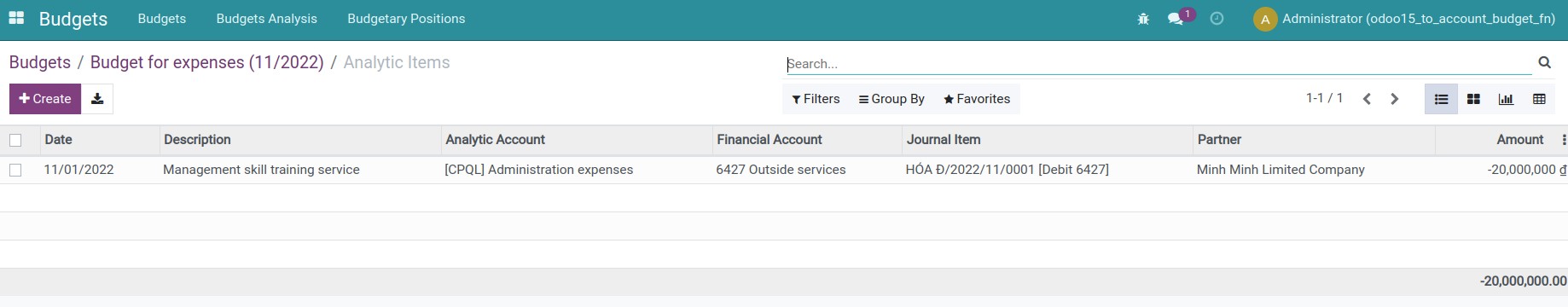 View details on journal entries related to the actual budget amount