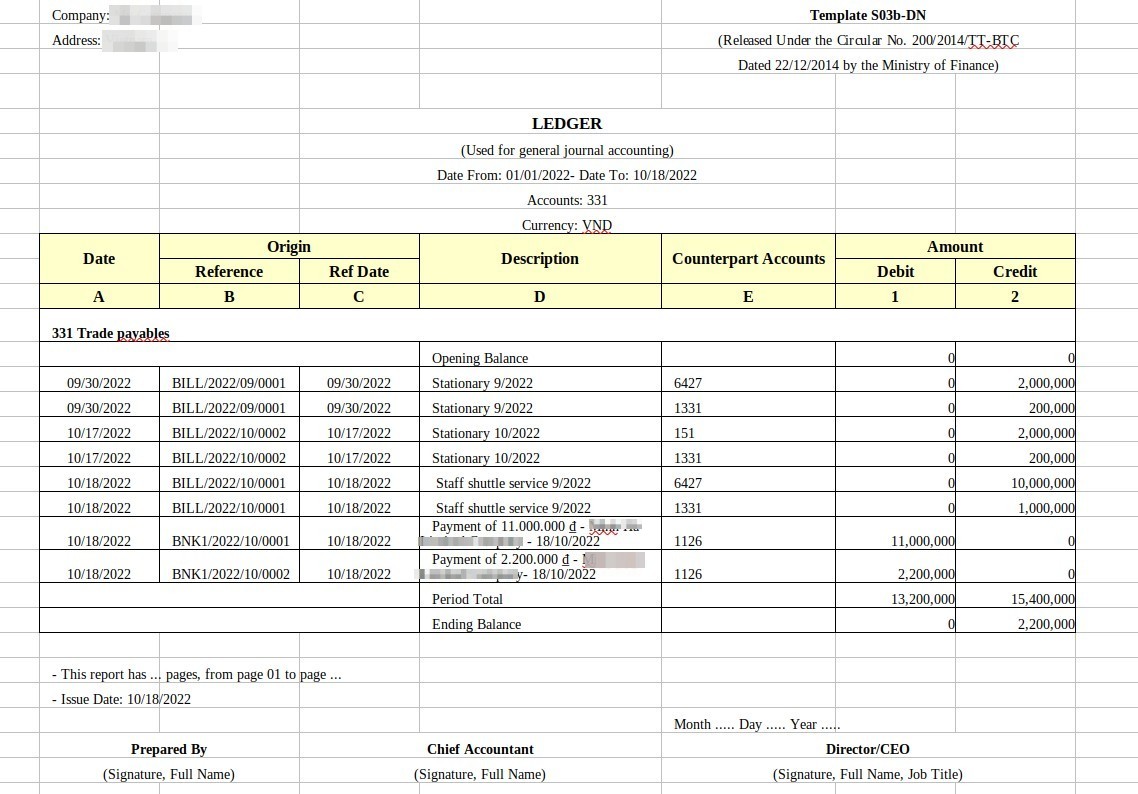 Print ledger