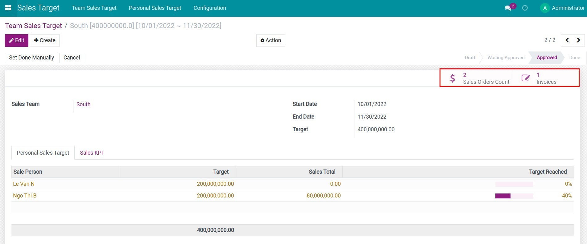 Listed the related sales order and invoices