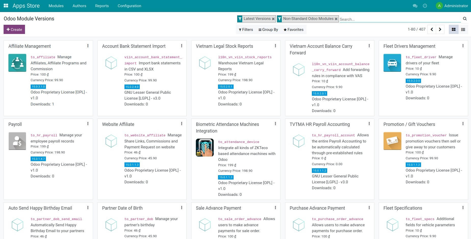 List of modules