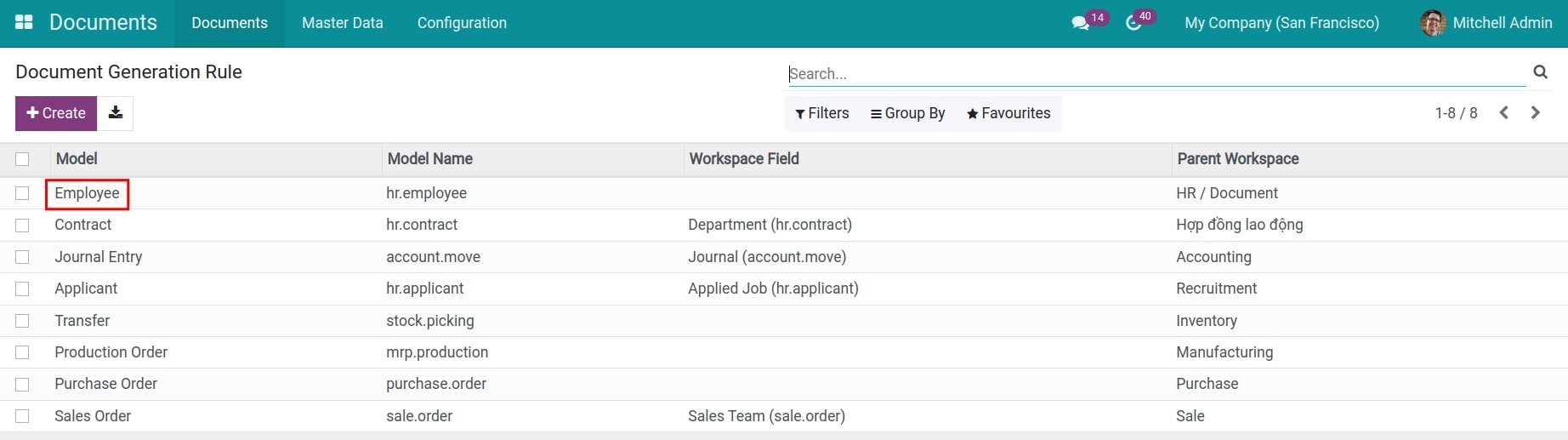 Access the document generation rule