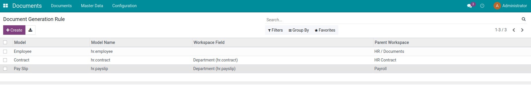 Sample Document Generation Rule data