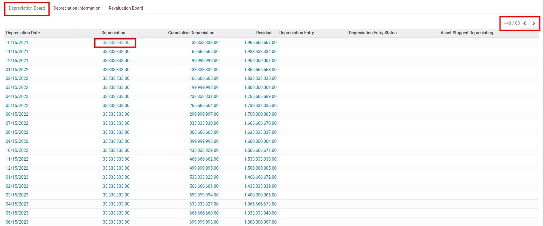 Depreciation Information tab with Linear method when Prorata Temporis is not ticked.