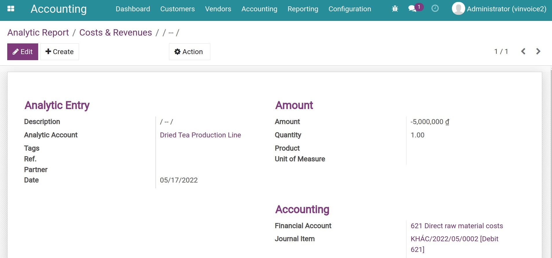 Detail of Analytic Entries