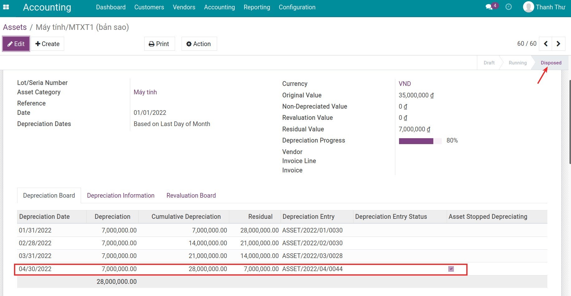 On the same day as the next amortization period
