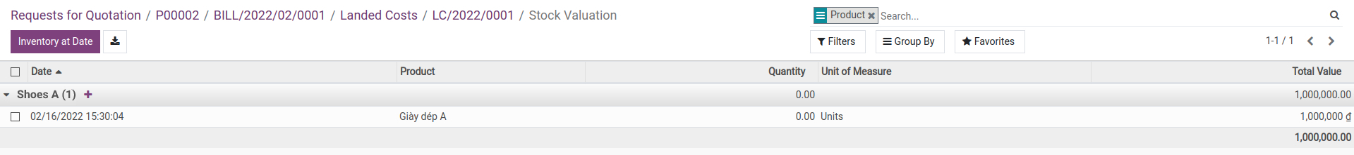 Change of stock value
