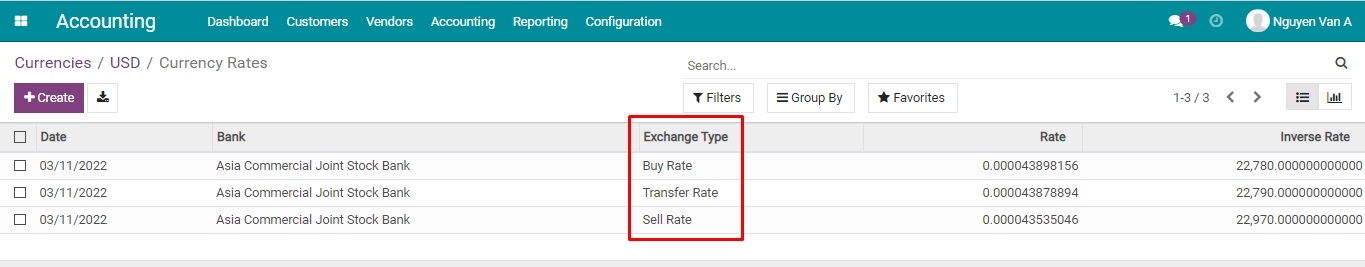 Currency bank rate automatic update Viindoo