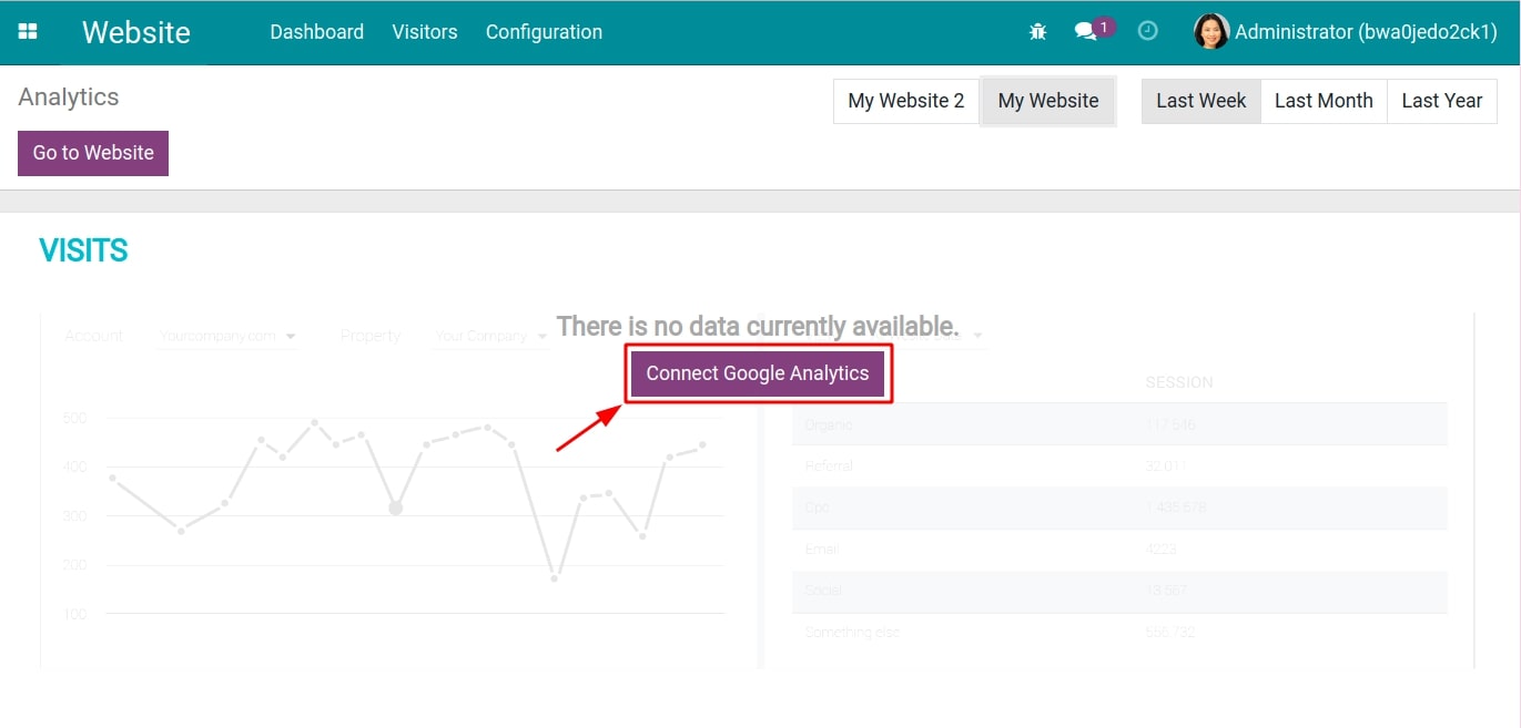 Connect the analytics in Viindoo Website app to Google Analytics