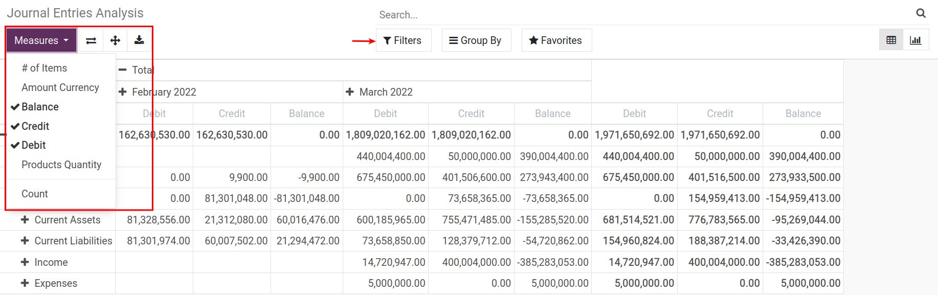 Measures for journal entries analysis - Viindoo Accounting software