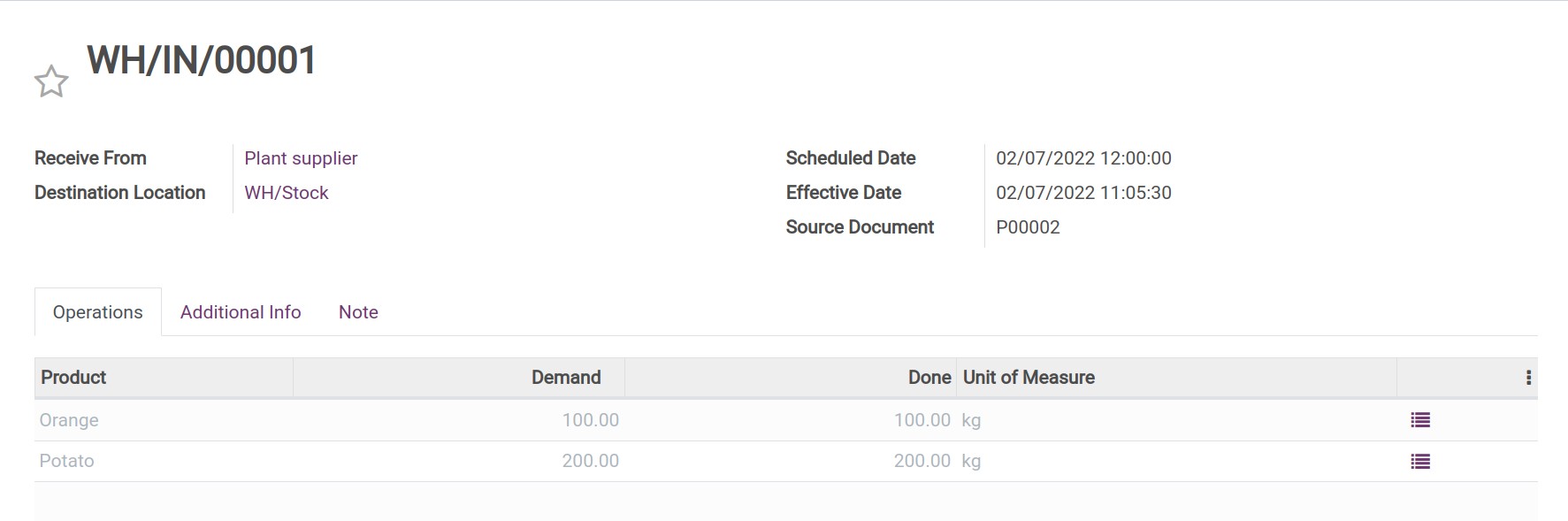 Stock the goods according to Putaway Rule Inventory Viindoo