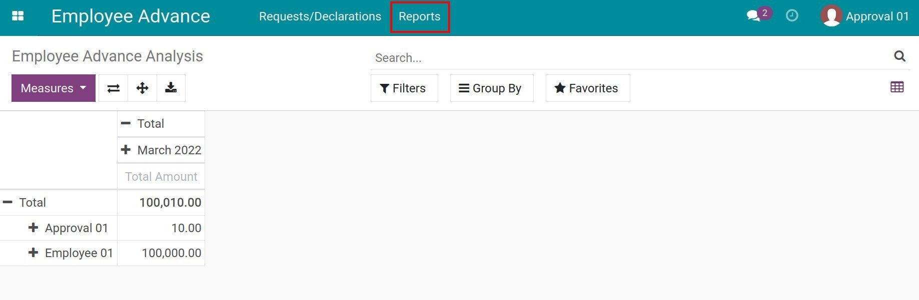 Employee Advance report