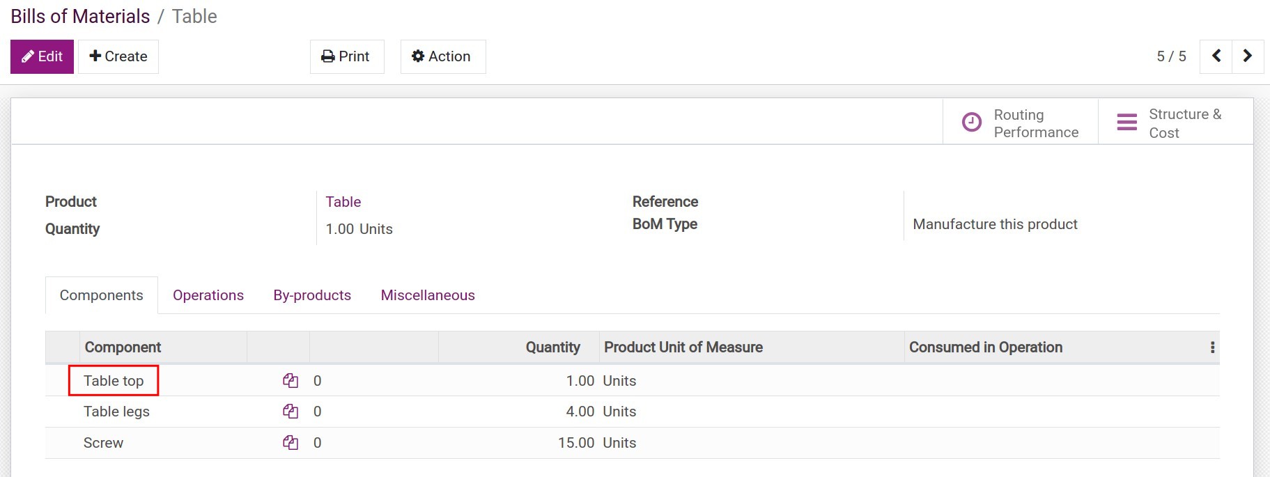 Create BoM for main products in Viindoo Manufacturing software