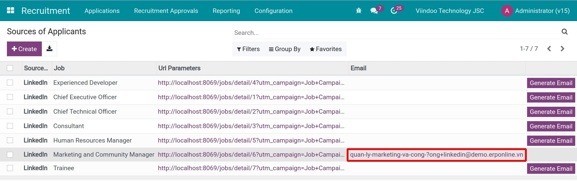 Email on Sources of Applicants