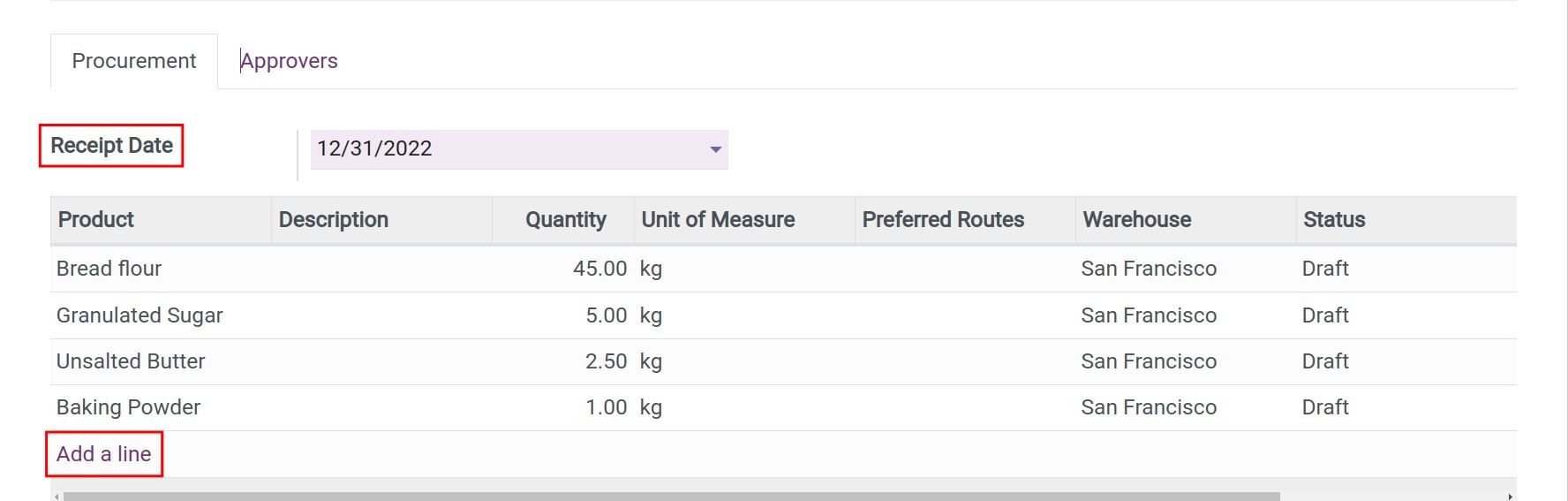 Information of products to be bought