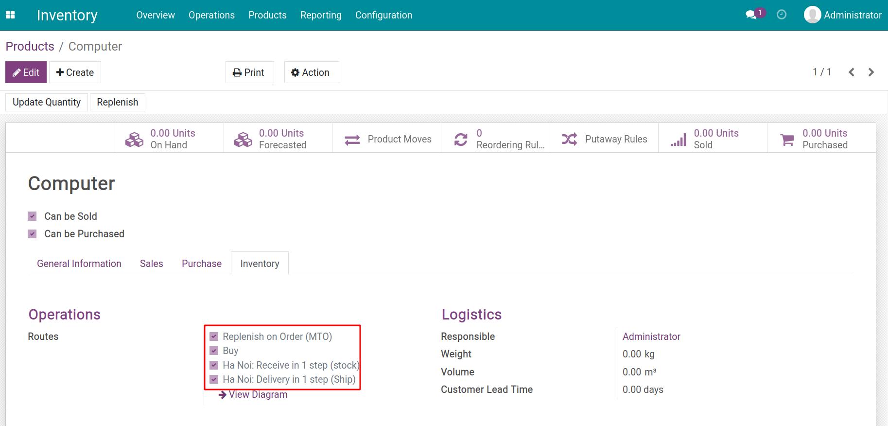 Configure replenishment route on Product Inventory Viindoo