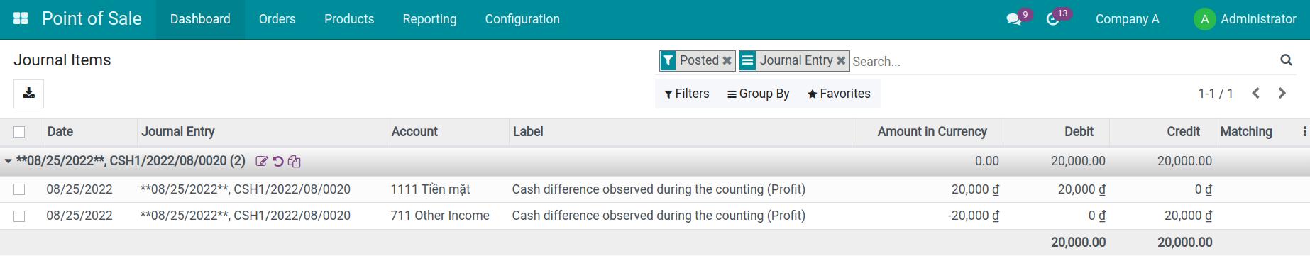Profit/loss journal items in Viindoo PoS