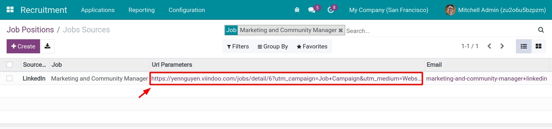 Link tracker in the view of applicants sources