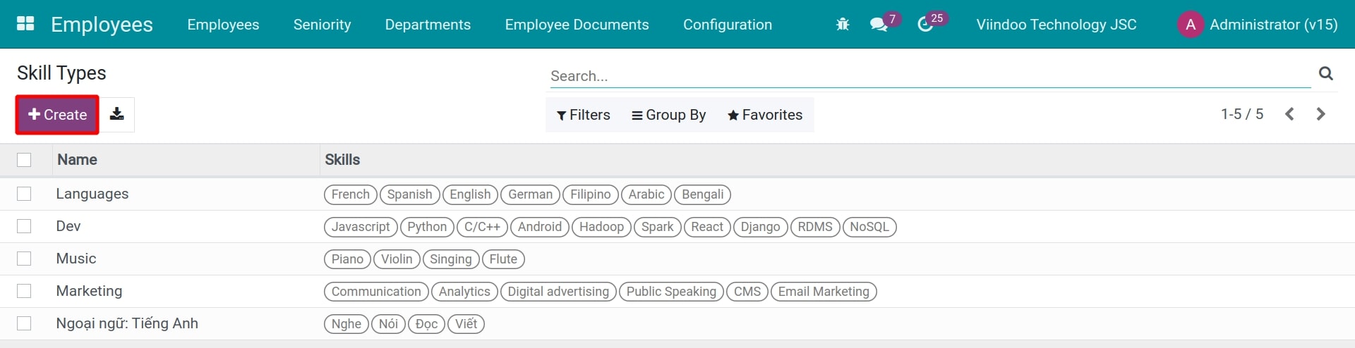 Click Create the Skill Types