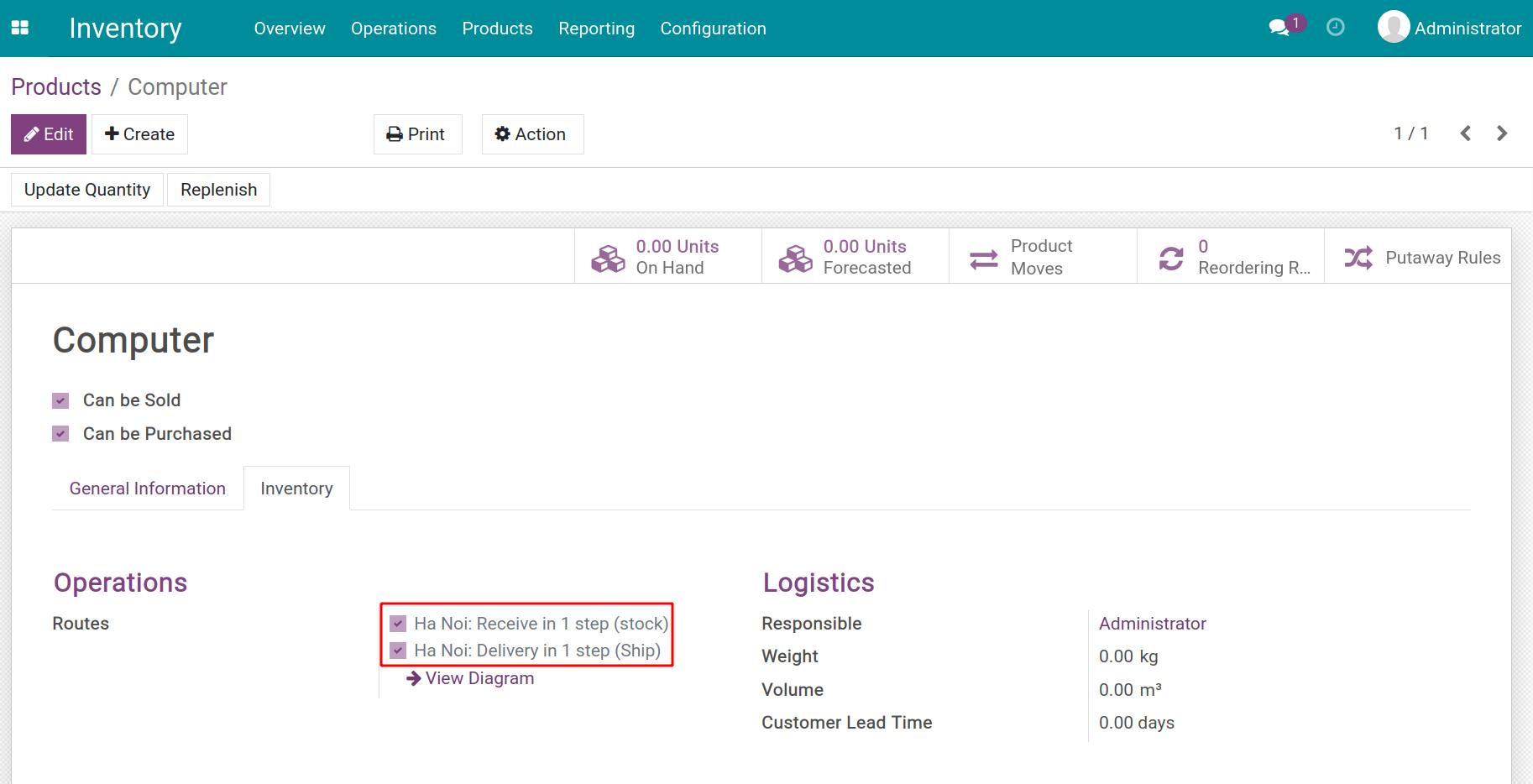 Route configuration on Product Inventory Viindoo