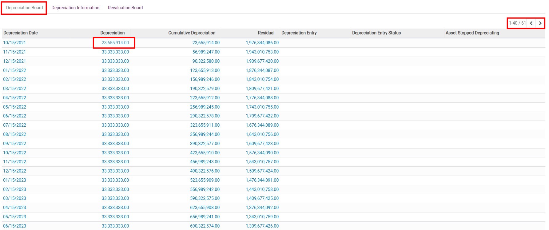 Depreciation Information tab with Linear method when Prorata Temporis is ticked in Viindoo.