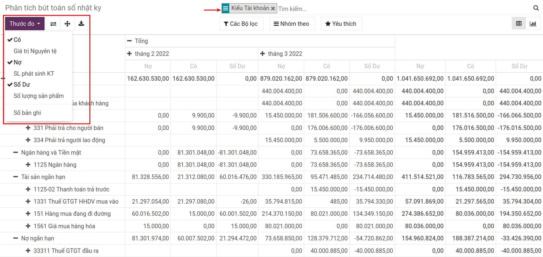 Thước đo báo cáo phân tích bút toán - Kế toán Viindoo