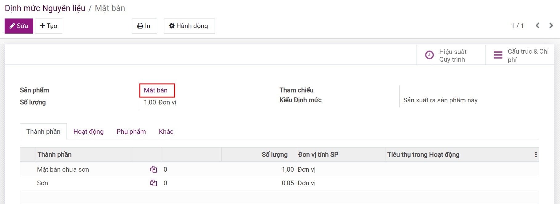 Tạo Định mức nguyên vật liệu cho bán thành phẩm