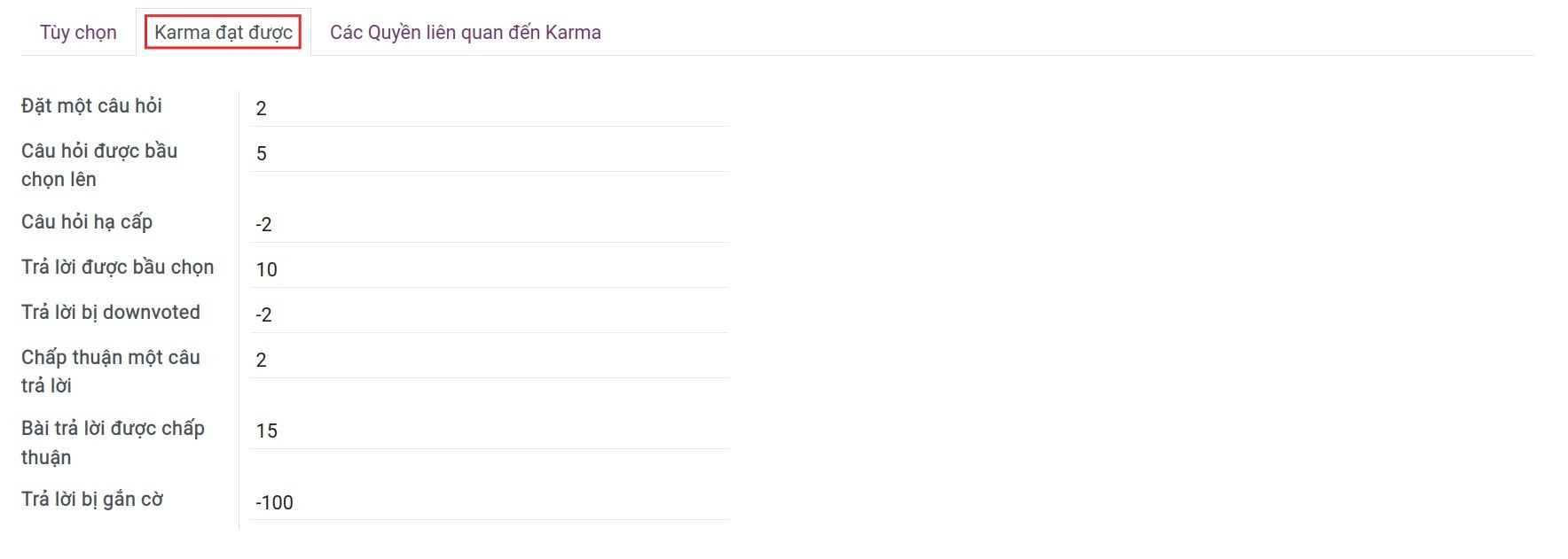 Thiết lập điểm Karma