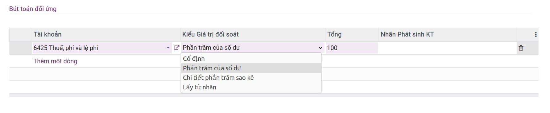 Các hình thức lựa chọn điều kiện cho giá trị đối ứng trên mô hình đối soát.